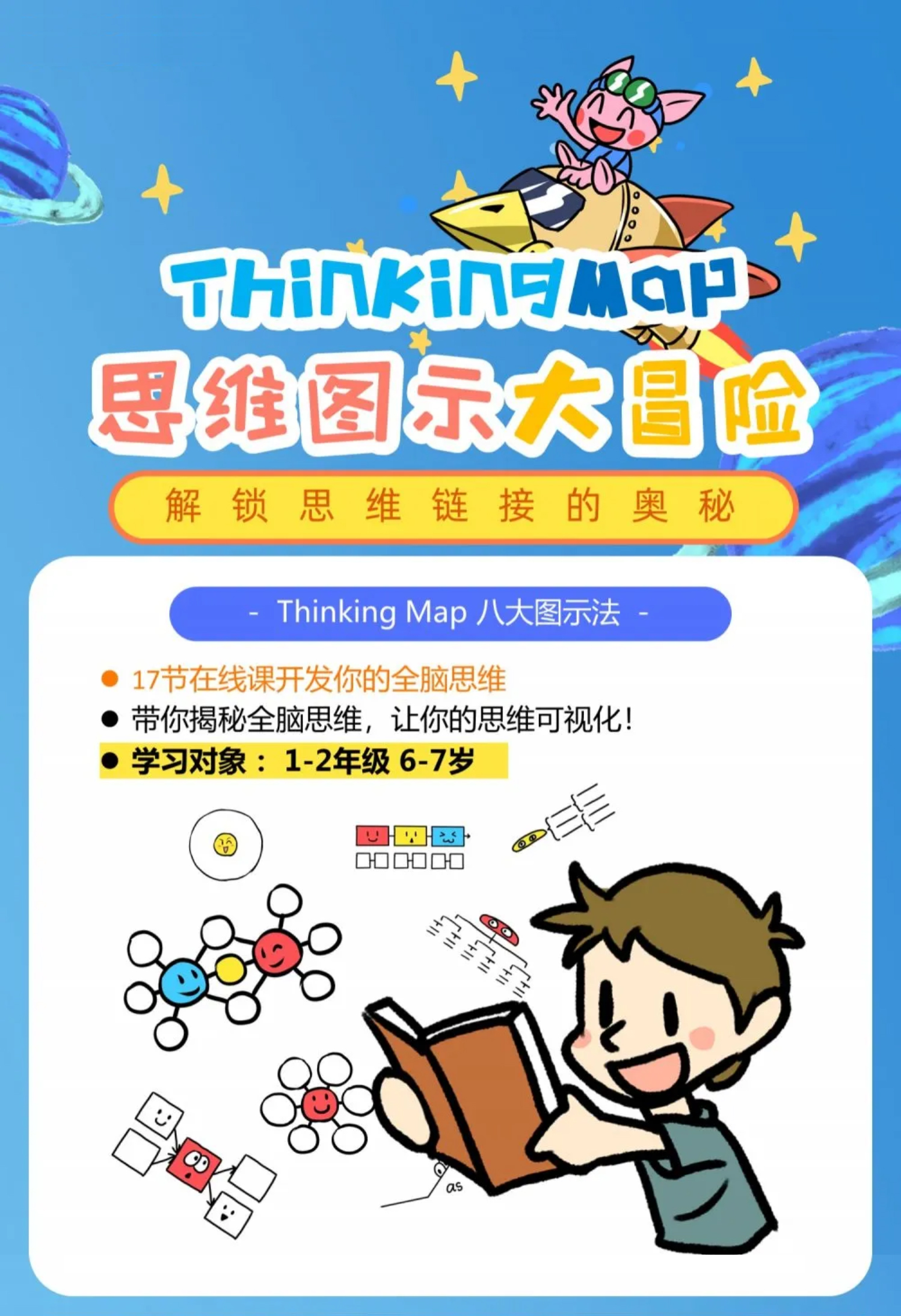 青少儿思维导图素养课：八大思维图示法