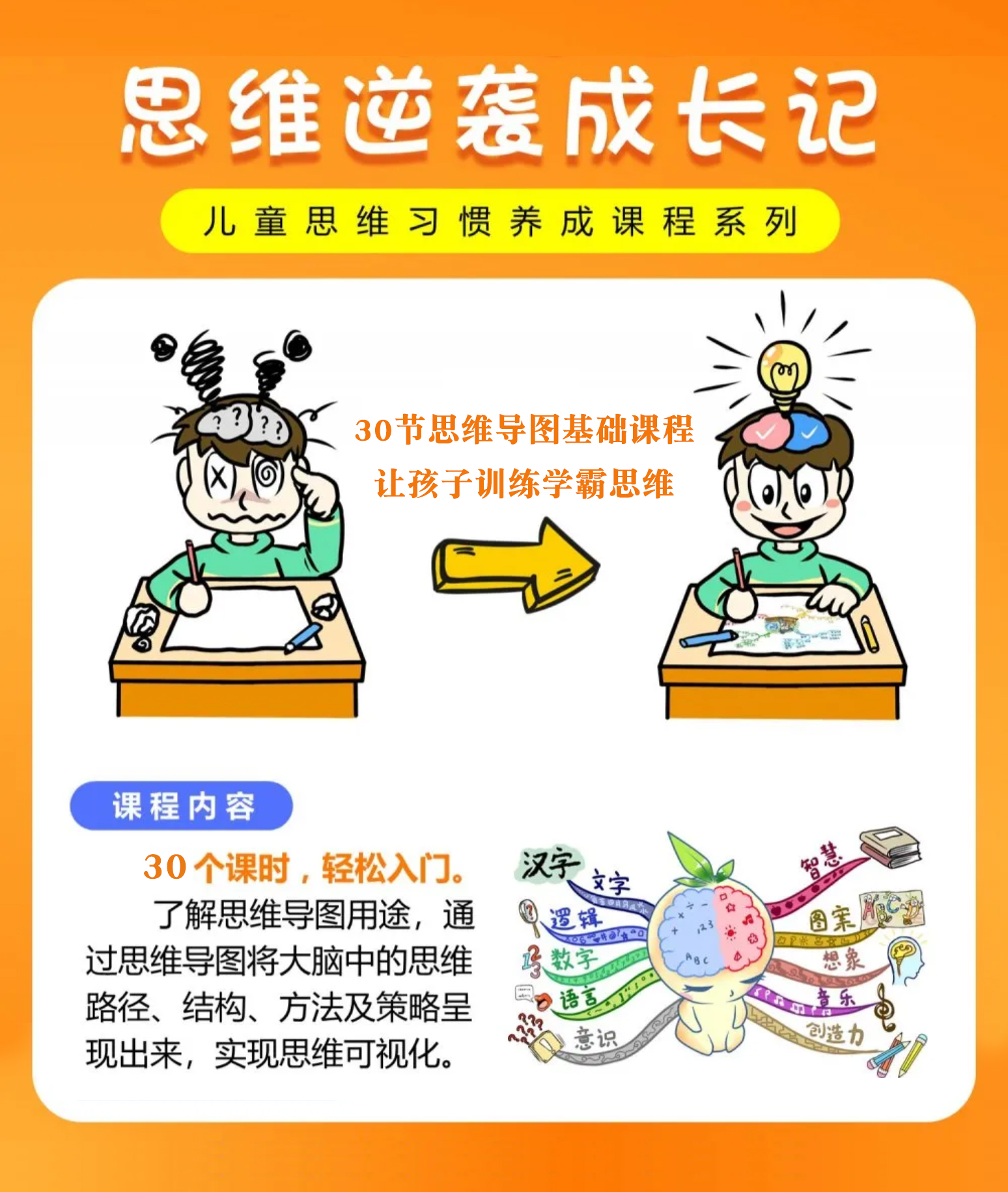 青少儿思维导图素养课：小学生零基础入门