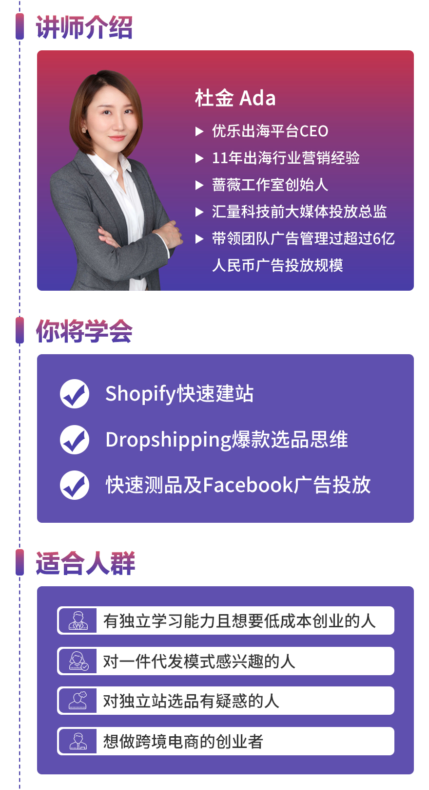 Dropshipping独立站模式实战教学