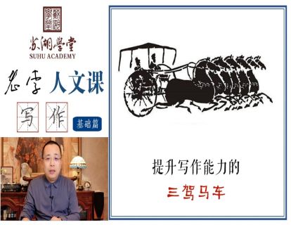 第一讲 绪论 提升写作能力的三驾马车