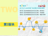 2.1 宝宝哭闹的原因及应对方式分解：需求表达（0~1岁）