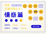 第一课  情商培养