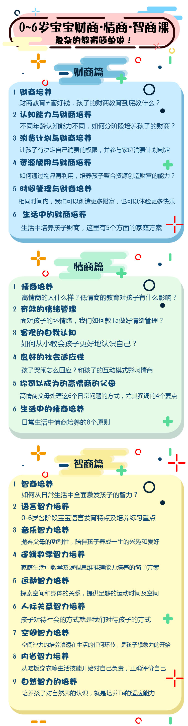 0~6岁宝宝财商·情商·智商课，复杂的教育简单做！