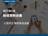 精选礼包 | 人民币汇率的来龙去脉