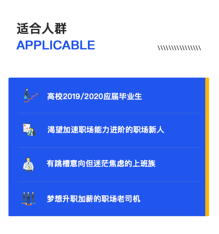 职场操盘手 | 五大模块解决你的职场疑难杂症
