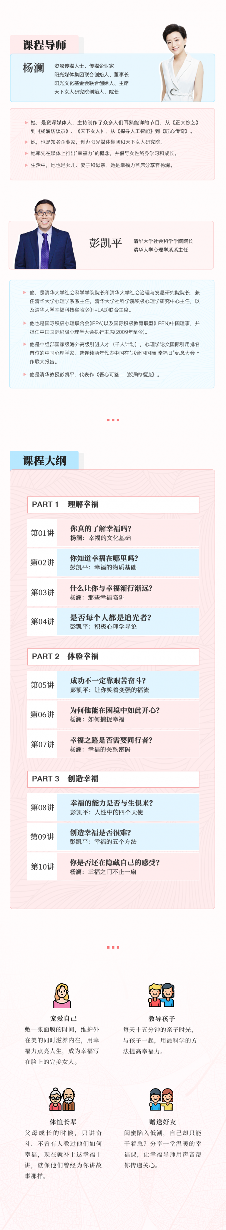幸福力必修课