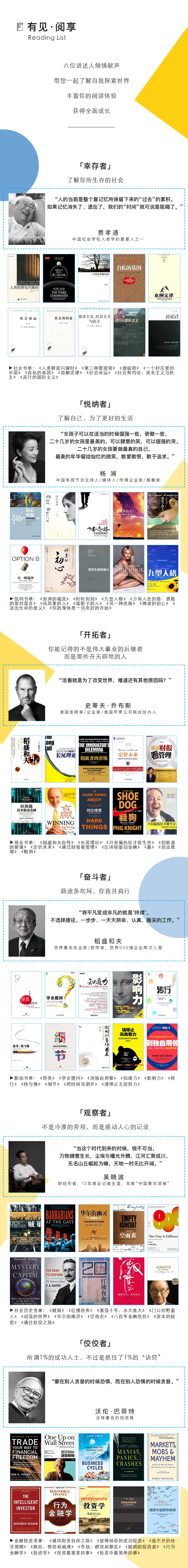 开拓者：活着就是为了改变世界