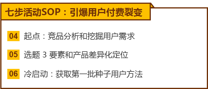 鉴锋亲授：微信生态如何低成本裂变获客