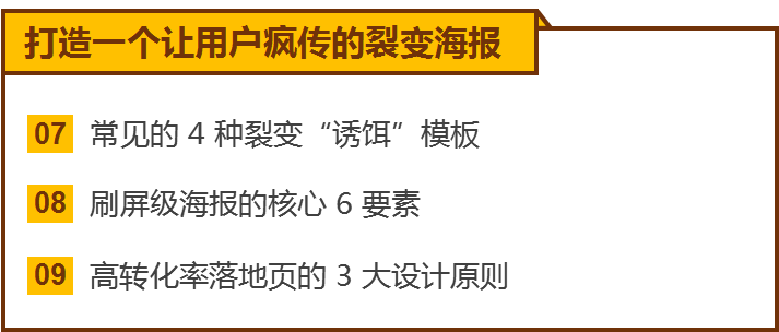鉴锋亲授：微信生态如何低成本裂变获客