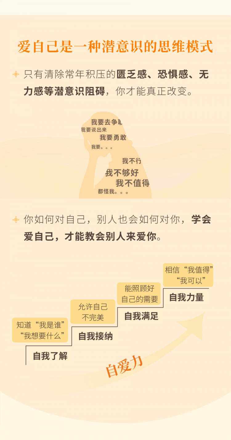 爱人先爱己，女性自爱力36堂音频提升课