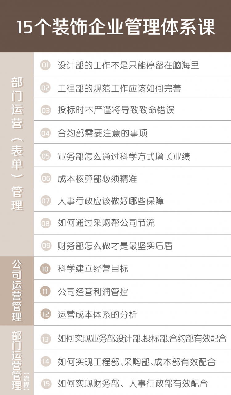 巧用表单，高效提升装饰团队工作效率与执行力