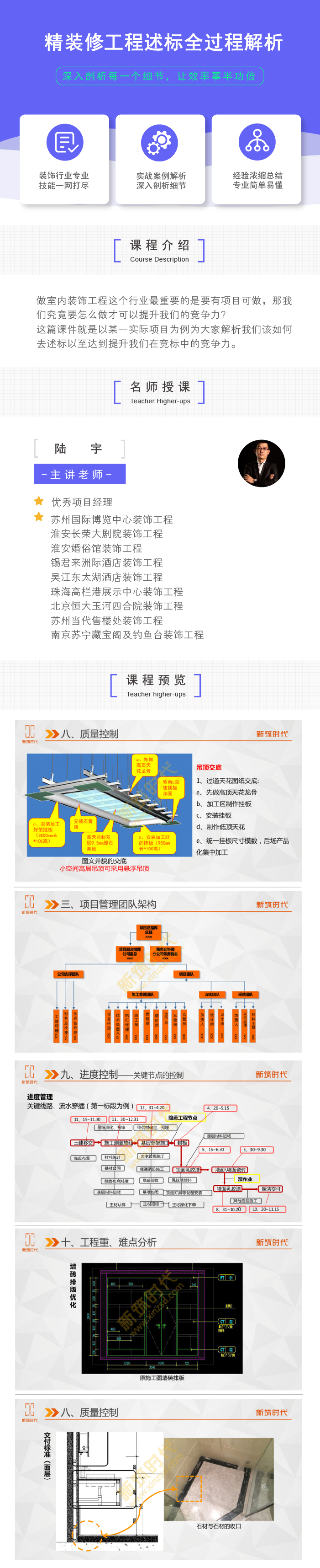 精装修工程述标全过程解析