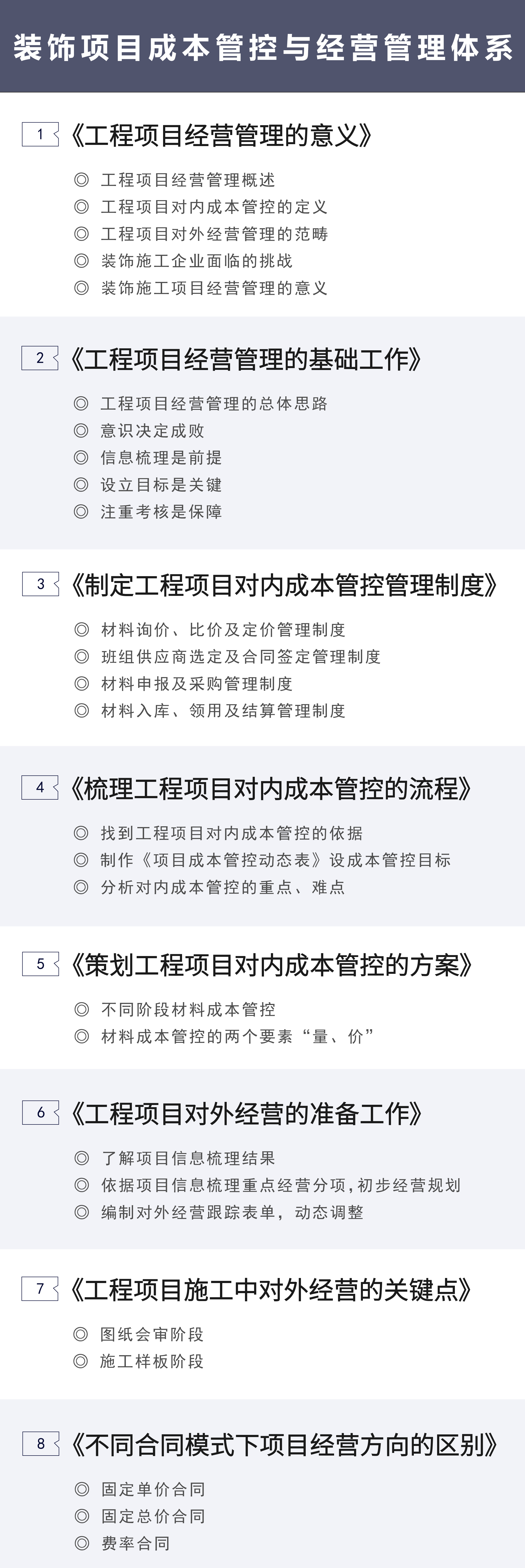 装饰项目成本管控与经营管理体系课