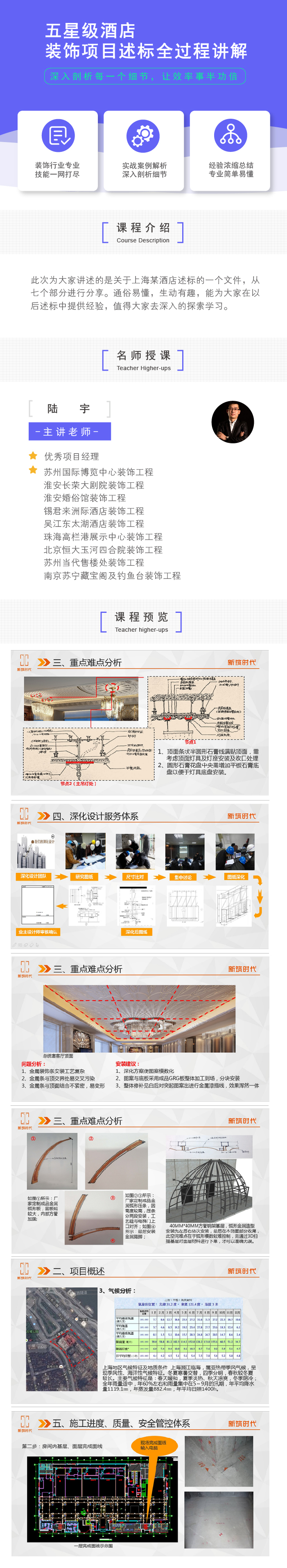 五星级酒店装饰项目述标全过程讲解