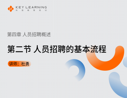 《第四章 人员招聘概述》 第二节 人员招聘的基本流程