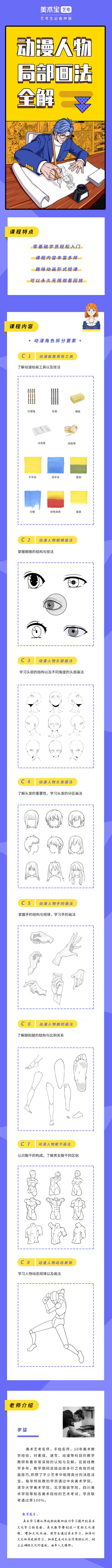 动漫人物局部画法全解
