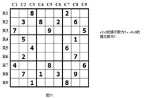 奇妙的数字-数独篇