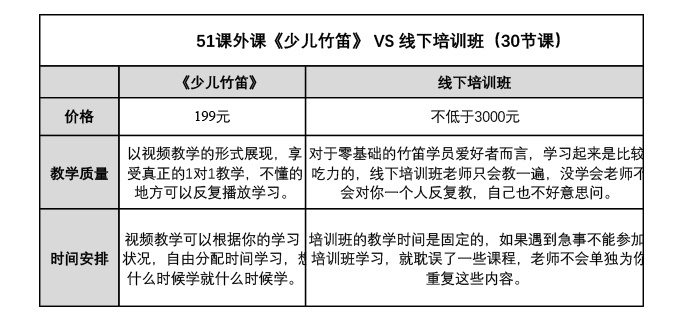 徐立老师竹笛教学视频－竹笛零基础跟我学