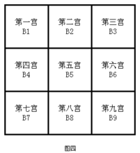 奇妙的数字-数独篇