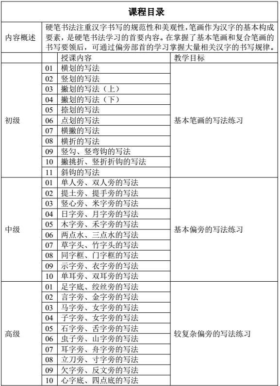硬笔书法－雷老师少儿在线书法课！
