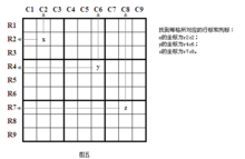 奇妙的数字-数独篇