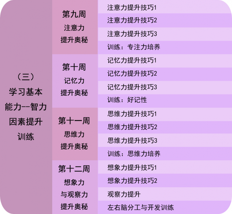 让孩子赢得未来，你必须知道的秘密！