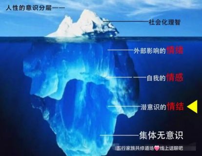 00 如意解心结：走出认知的盲区，才能让让光照进来