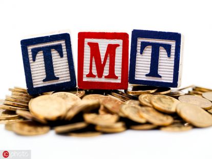 TMT行业主动管理基金优选