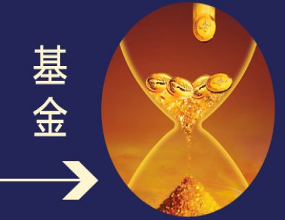 宏赫优选20基金 | 2020（动态更新）