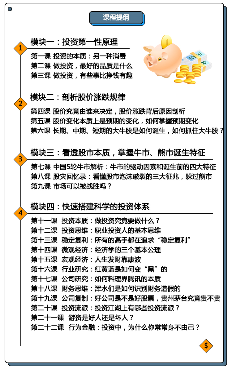【入门】正确认识投资，培养投资思维，建立投资框架