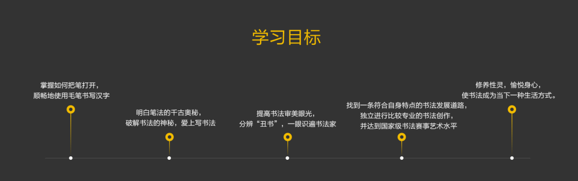 隶书结构16法