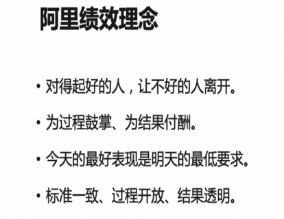 09 该怎么做绩效反馈面谈第一讲