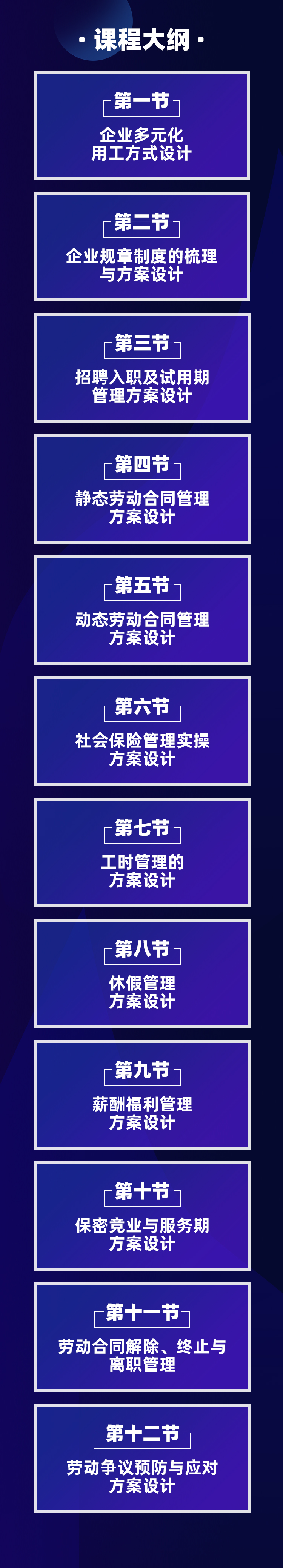 【FW-005】企业用工全流程风险规避方案设计