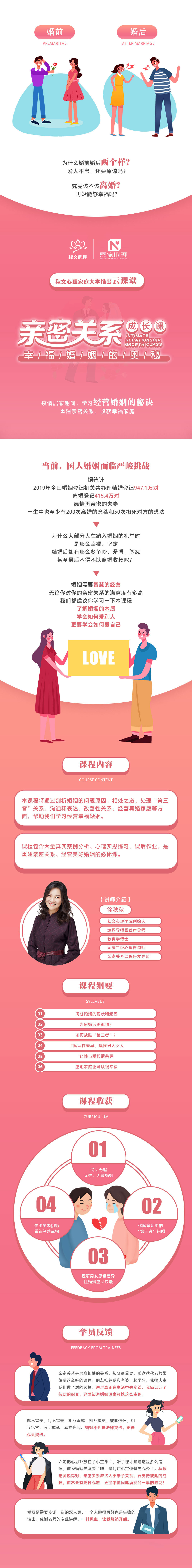 亲密关系成长课  幸福婚姻的奥秘