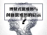 课时2：博赞式思维图与创新思维图的启示【视频】