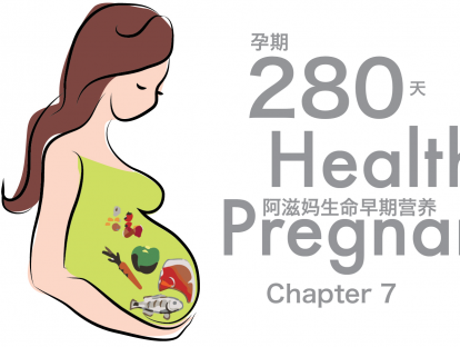 【板块一】05 孕期营养任务级别（下）