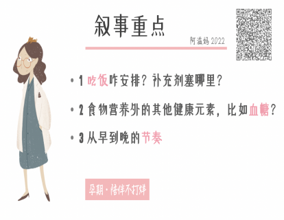 23 一日饮食生活巨细无遗