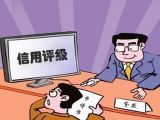 贷前调查篇——信用评级及报告撰写（一）