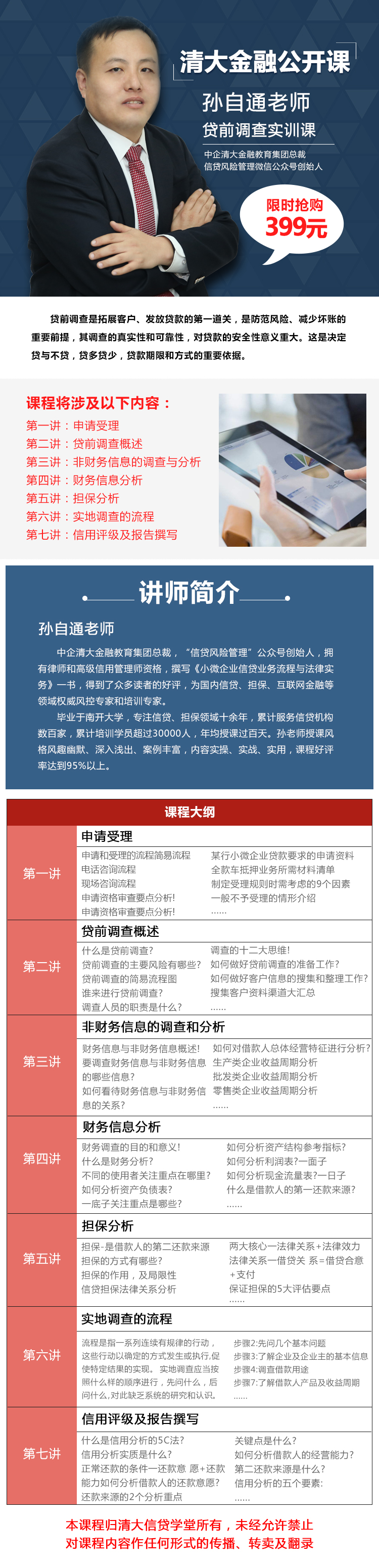 贷前调查篇