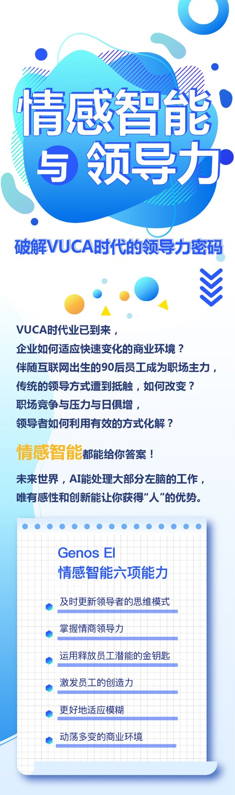 情感智能与领导力
