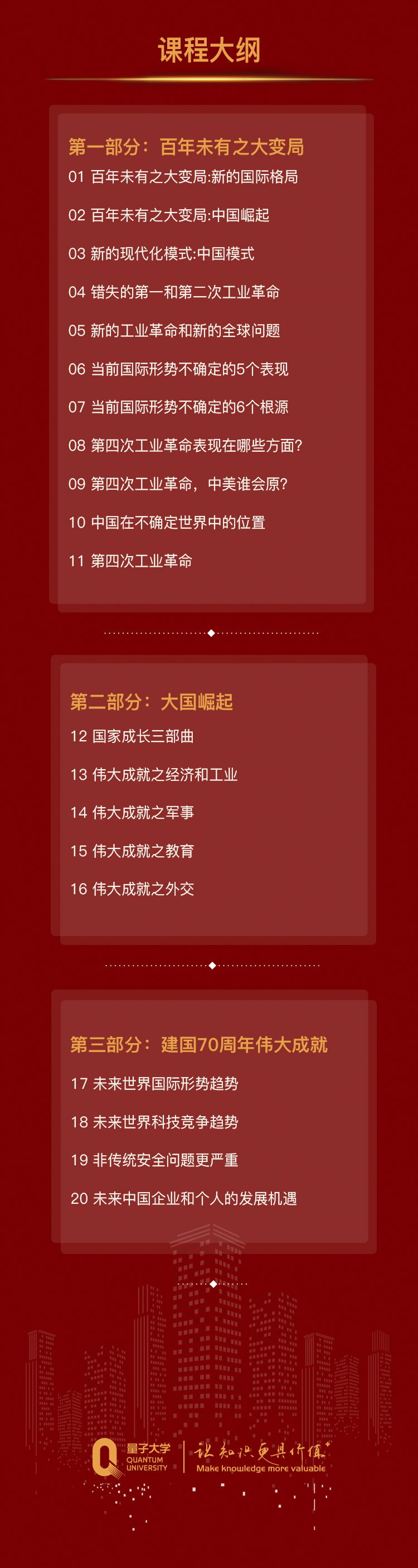 大国崛起:金灿荣讲未来中国20年机遇