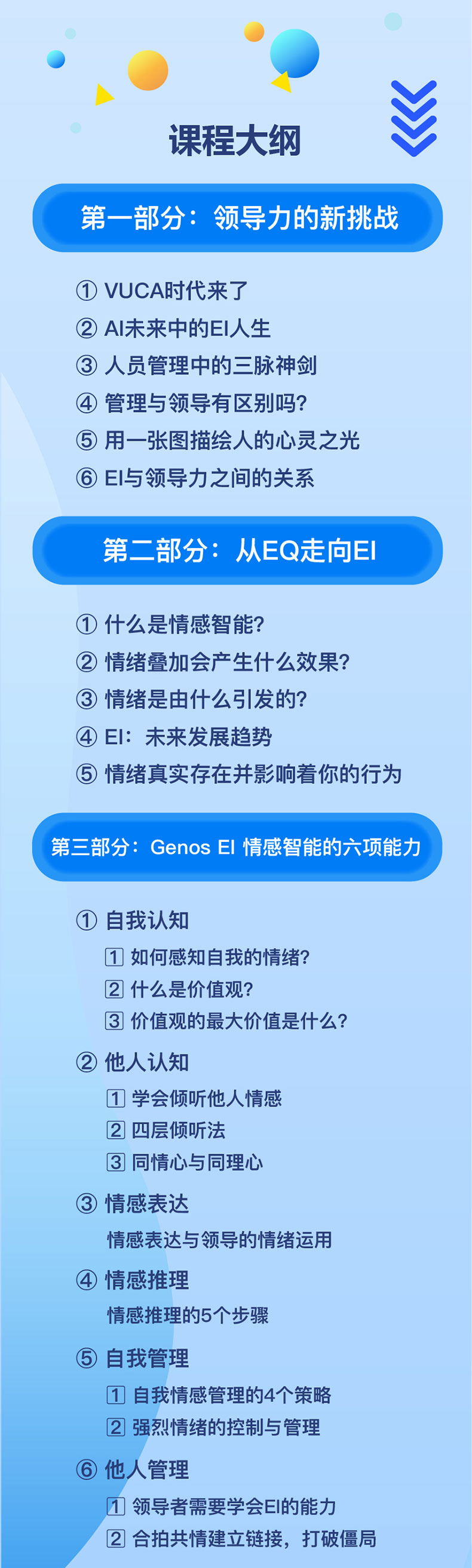 情感智能与领导力