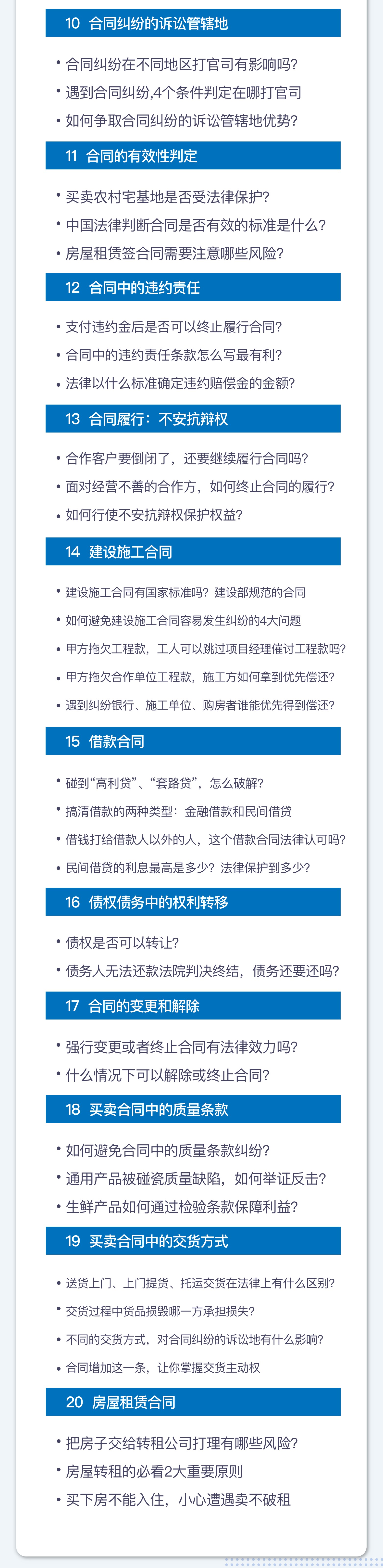 合同法律风险20讲