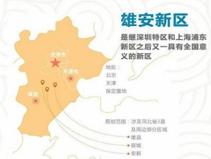 0401汉译俄~雄安新区