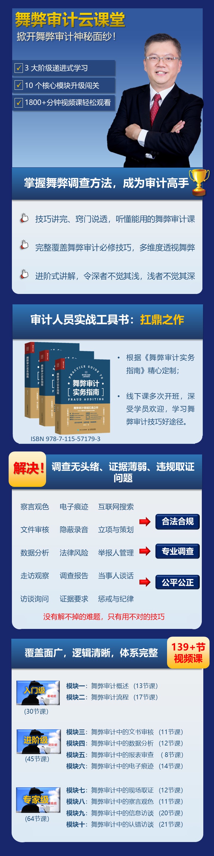 舞弊审计概述