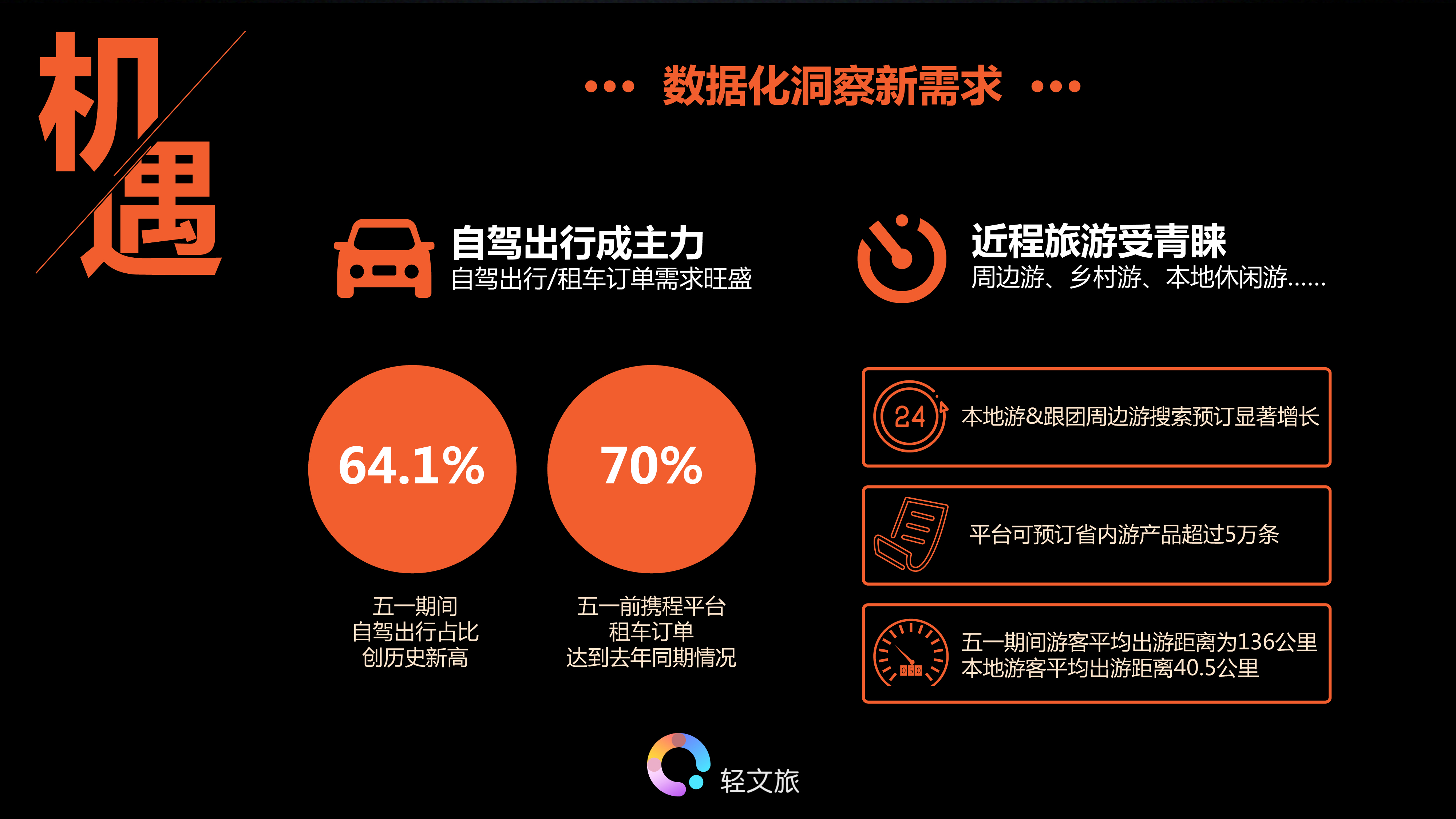 文旅4.jpg 文旅地产的增长运营思维