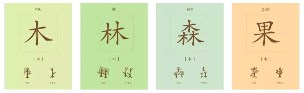 汉字启蒙亲子课 · 基础版 | 1000组家庭亲测有效