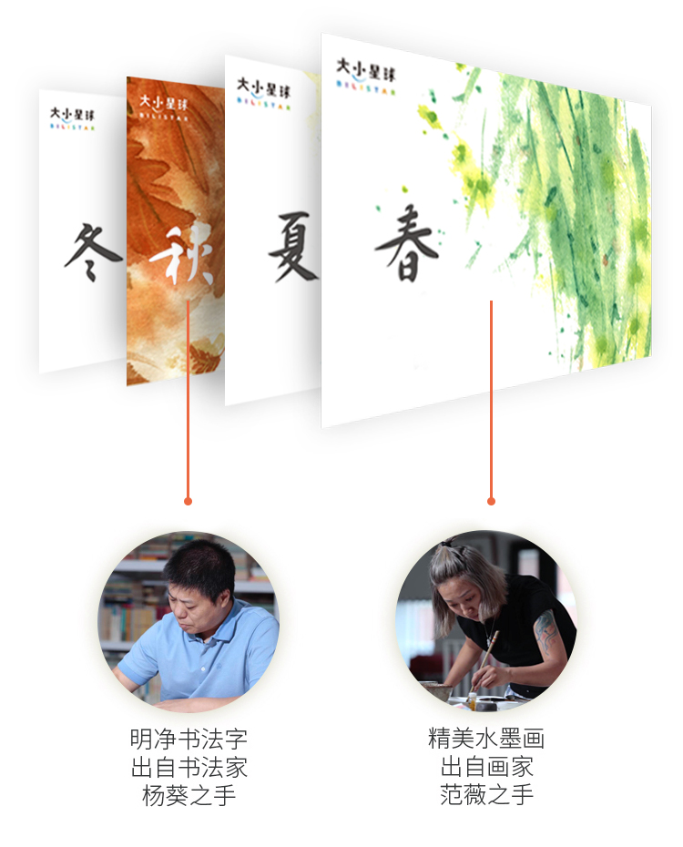 汉字启蒙亲子课 · 基础版 | 1000组家庭亲测有效