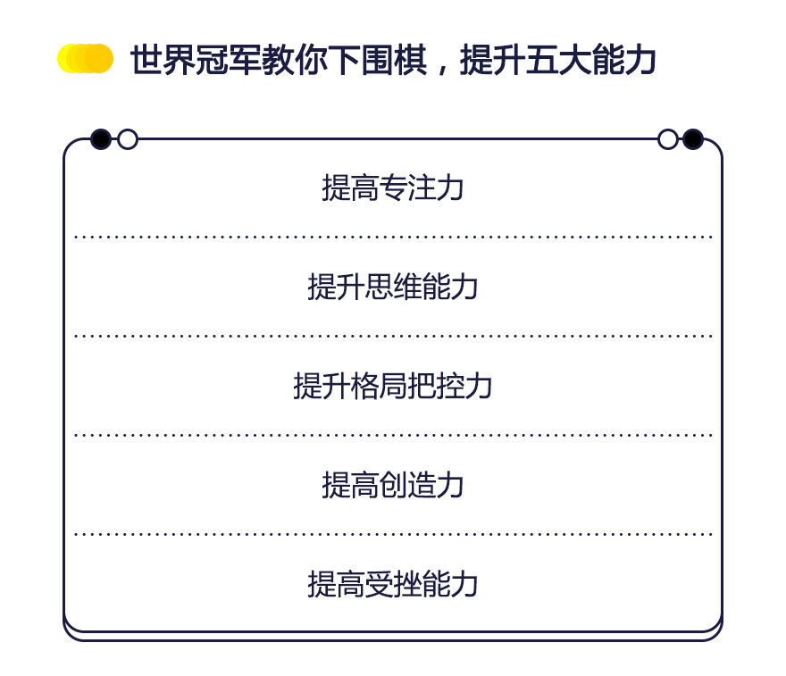 世界冠军教你下围棋