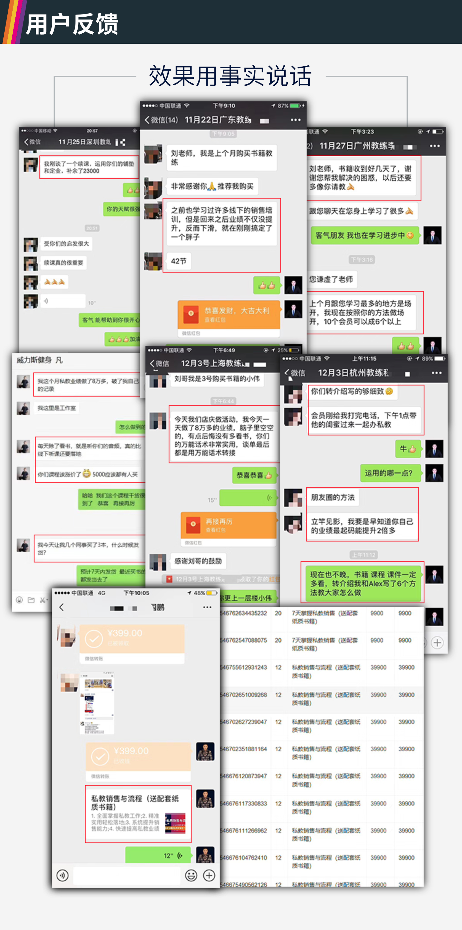 私教提升-月均10万+的私教销冠谈单秘技102讲